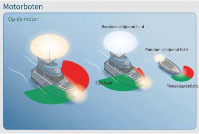 navigatielichten motorboot