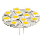 G4 led verlichting onder aansluiting 12 en 24 volt