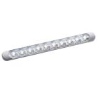 Ledstrip 230mm wit