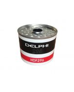 Dieselfilter los Delphi